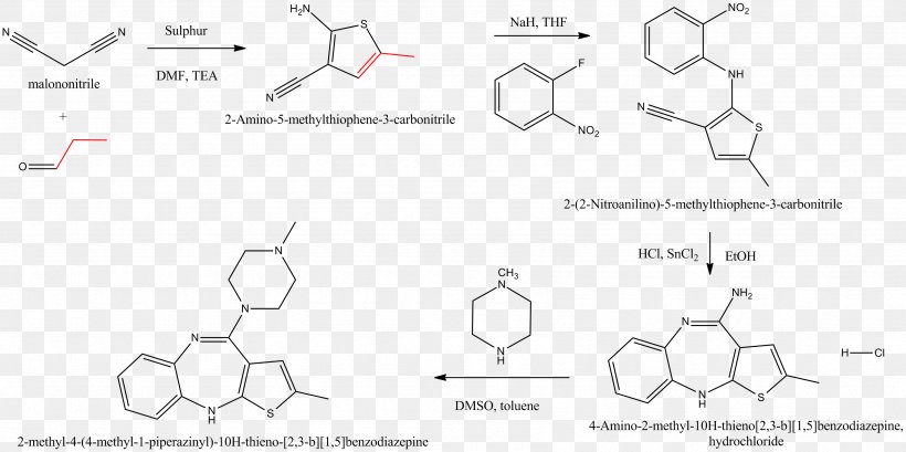 Olanzapine Pharmaceutical Drug Quetiapine Clozapine Thienobenzodiazepine, PNG, 3385x1690px, Olanzapine, Adverse Effect, Area, Bipolar Disorder, Black And White Download Free