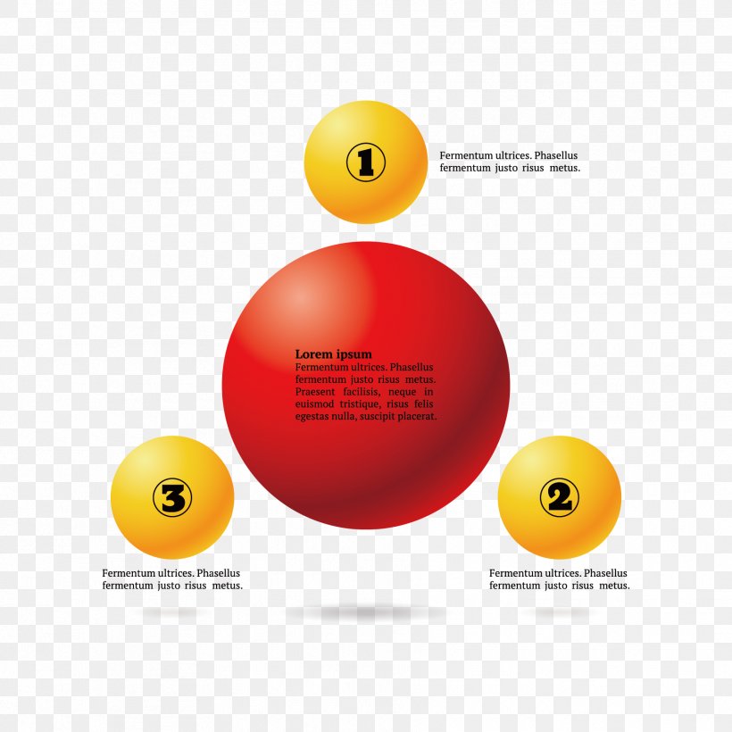 Infographic, PNG, 1772x1772px, Infographic, Ball, Diagram, Information, Material Download Free