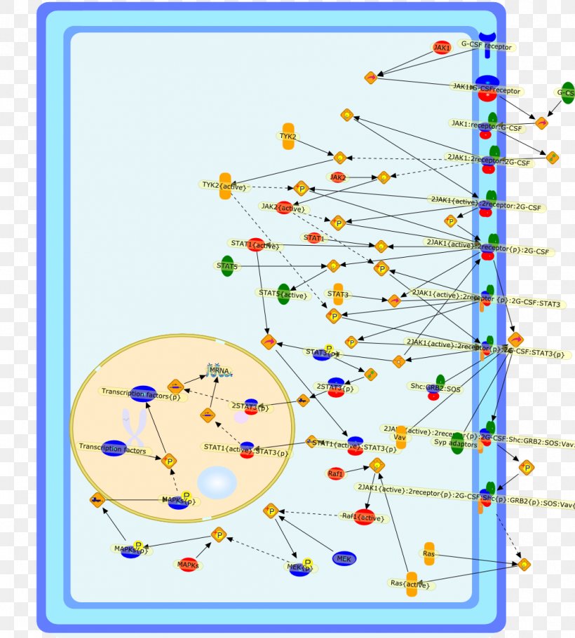 Line Point Diagram, PNG, 1061x1179px, Point, Area, Diagram Download Free