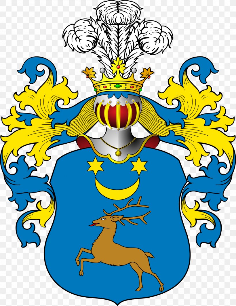 Polish–Lithuanian Commonwealth Poland Polish Heraldry Coat Of Arms Szlachta, PNG, 1200x1556px, Poland, Area, Art, Artwork, Clan Gordon Download Free
