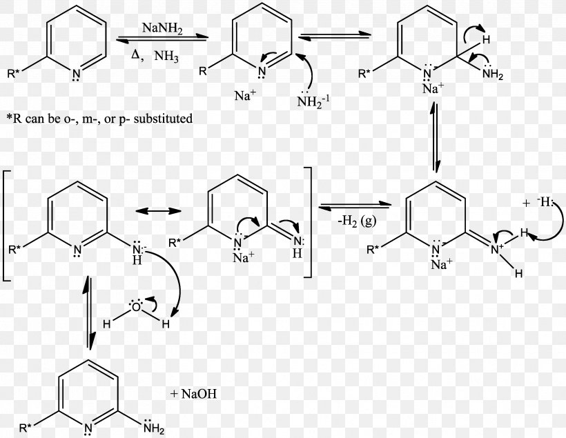 Chichibabin Reaction Chichibabin Pyridine Synthesis Chemical Reaction Reaction Mechanism, PNG, 3324x2577px, Chichibabin Reaction, Amine, Area, Auto Part, Black And White Download Free