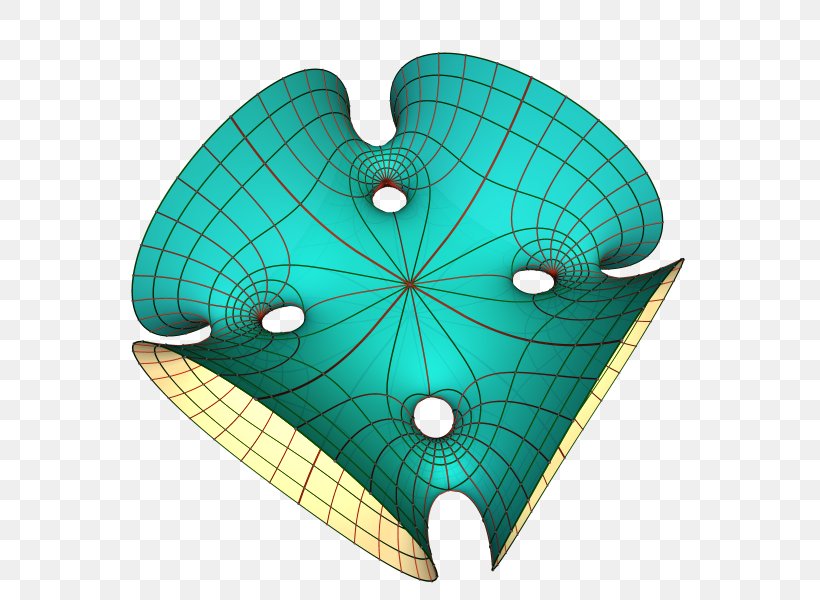Turquoise Leaf Symmetry, PNG, 600x600px, Turquoise, Green, Heart, Leaf, Symmetry Download Free