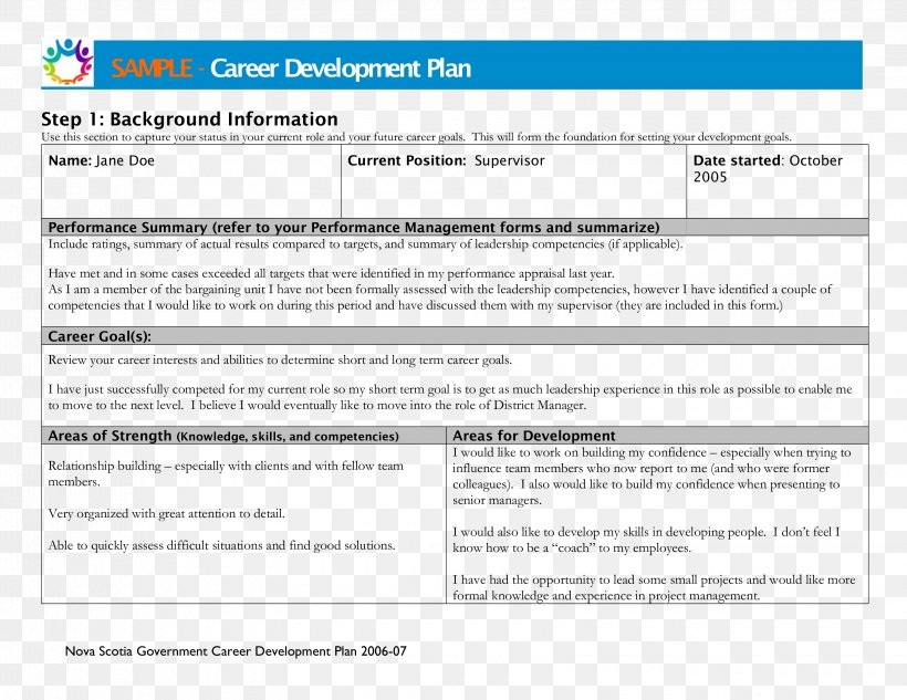 Career Planning And Development Career Development Template Personal Development Planning, PNG, 3300x2550px, Career Development, Action Plan, Area, Career, Career Management Download Free