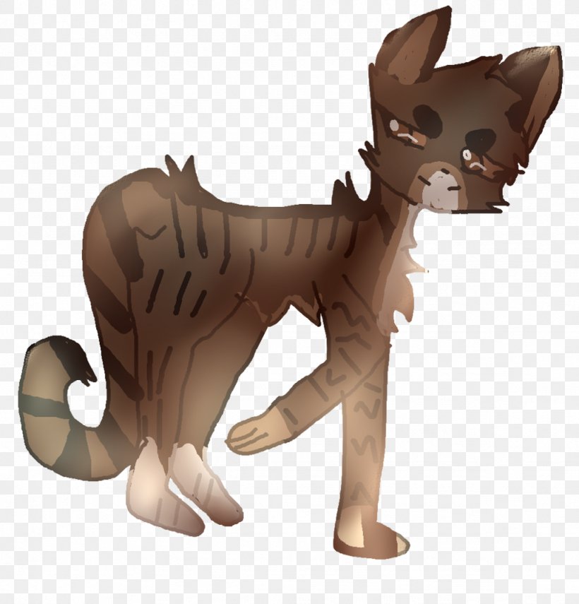 Whiskers Cat Canidae Dog Snout, PNG, 1024x1068px, Whiskers, Animal, Animal Figure, Canidae, Carnivoran Download Free