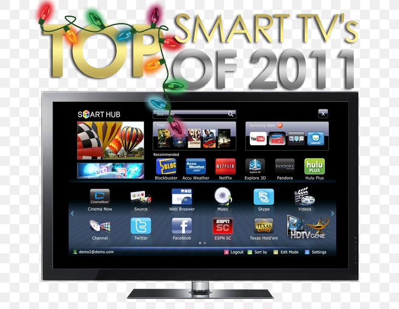 Smart TV LED-backlit LCD High-definition Television Samsung, PNG, 729x634px, 3d Television, 4k Resolution, Smart Tv, Brand, Computer Monitor Download Free