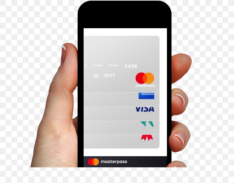Smartphone Feature Phone Wallet Mastercard E-commerce, PNG, 689x642px, Smartphone, Communication, Communication Device, Credit, Credit Card Download Free