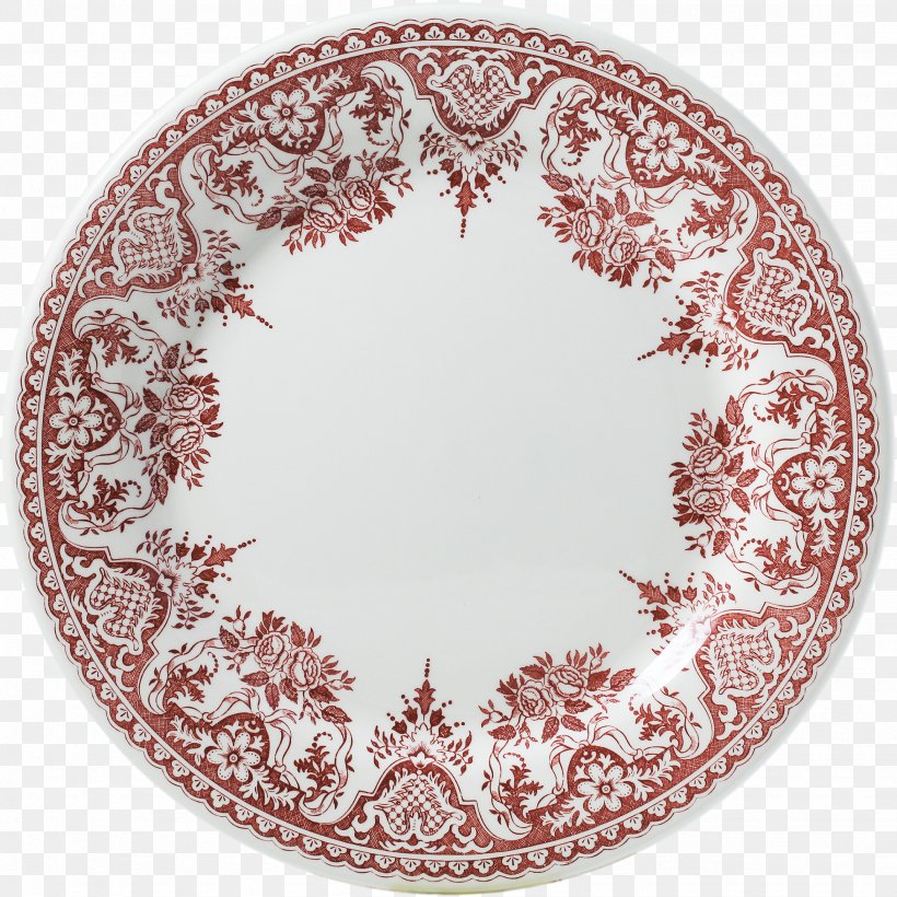 Plate Tableware Faïencerie De Gien 2018 Ambiente Frankfurt, PNG, 1949x1949px, Plate, Ambiente Frankfurt, Cutlery, Dinner, Dinnerware Set Download Free