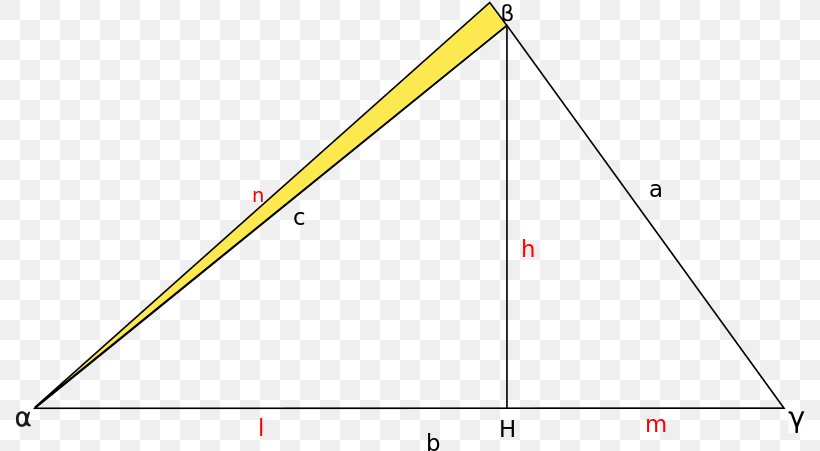 Triangle Law Of Sines Trigonometry, PNG, 800x451px, Triangle, Area, Diagram, Dot Product, Law Of Sines Download Free