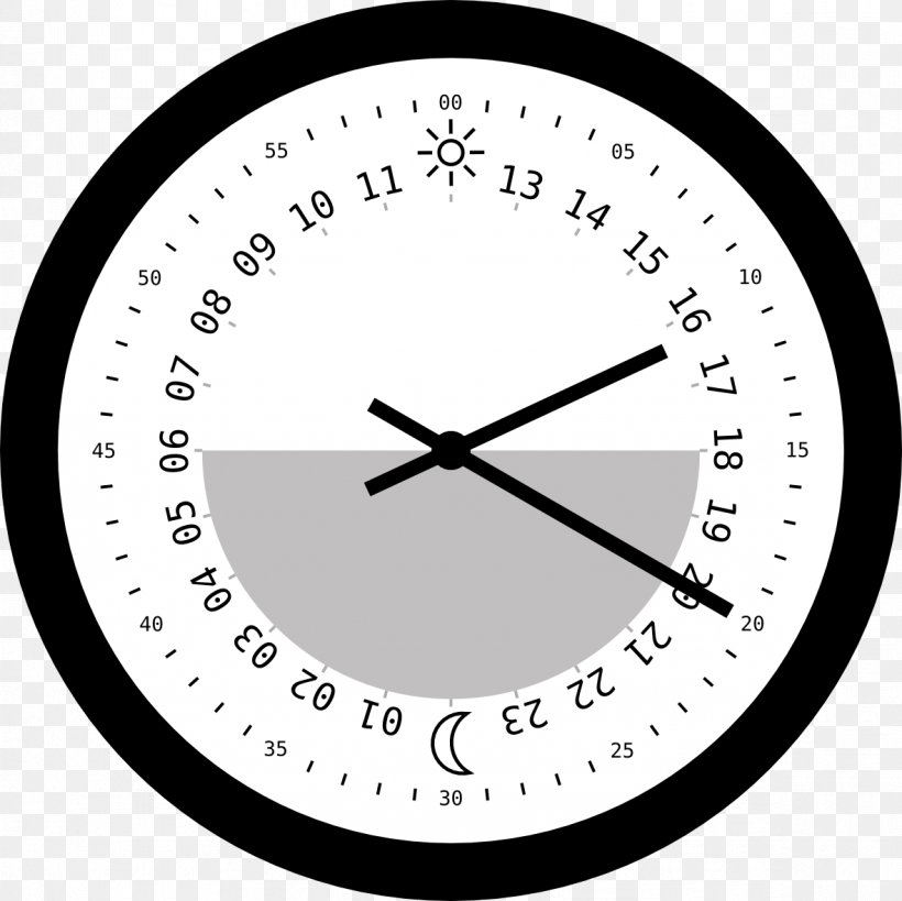 Clock Face, PNG, 1181x1181px, 24hour Analog Dial, 24hour Clock, Alarm Clocks, Antique, Clock Download Free