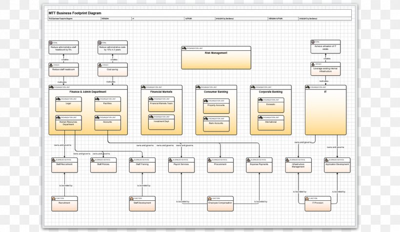 Line Font, PNG, 1280x742px, Area, Diagram, Plan, Text Download Free