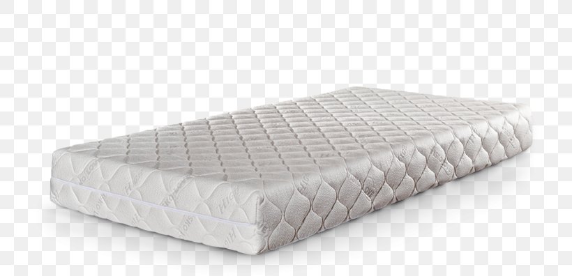 Mattress Memory Foam Bed Futon Viscoelasticity, PNG, 734x396px, Mattress, Bed, Bed Frame, Box Spring, Boxspring Download Free