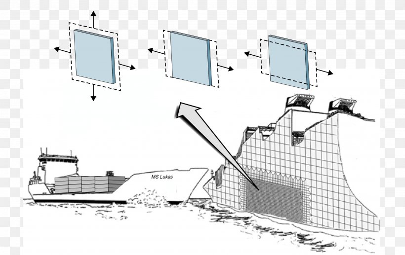 Technology Engineering Machine System, PNG, 2924x1846px, Technology, Area, Diagram, Engineering, Machine Download Free