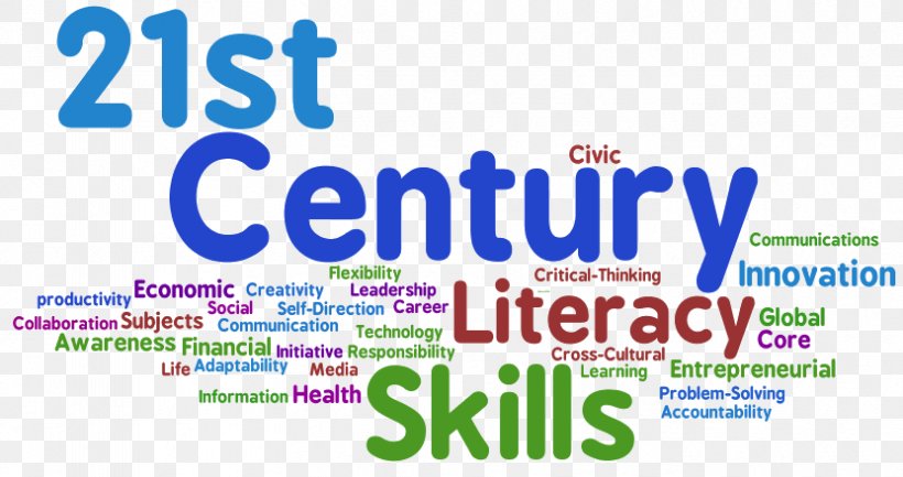 21st Century Skills Four Cs Of 21st Century Learning, PNG, 831x439px, 21st Century, 21st Century Skills, Advertising, Area, Banner Download Free