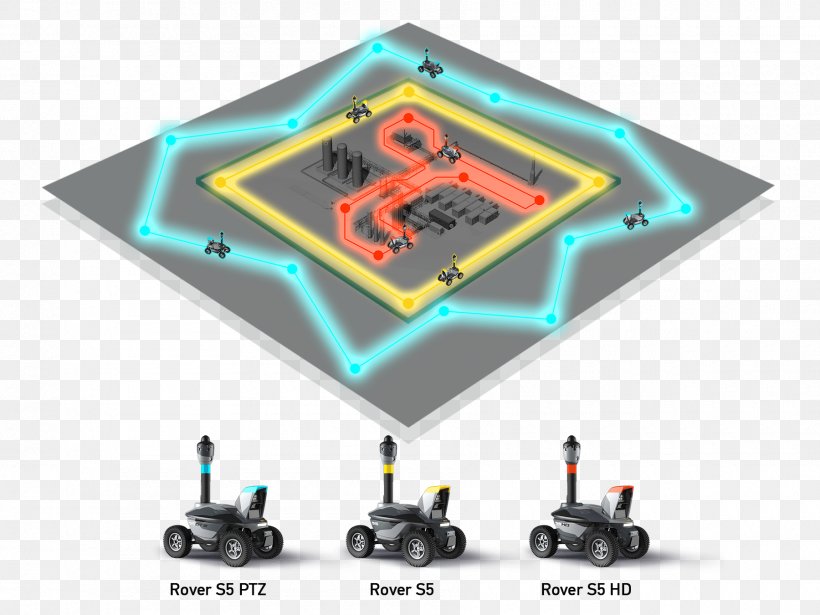 Technology Physical Security Robotics, PNG, 1800x1350px, Technology, Autonomous Robot, Critical Infrastructure, Cyberphysical System, Diagram Download Free