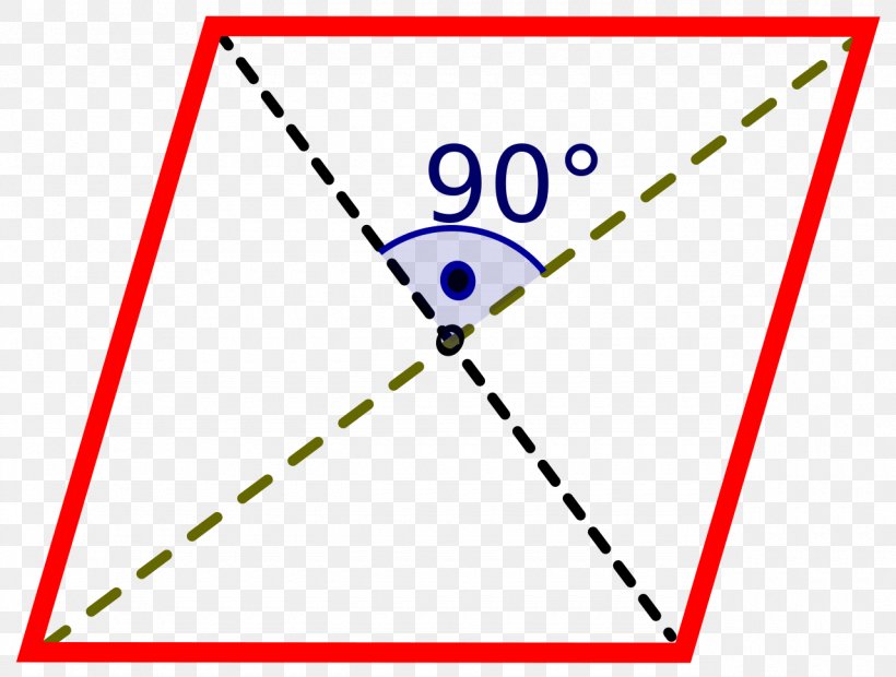 Triangle Rhombus Diagonal Parallelogram, PNG, 1280x969px, Rhombus, Area, Coseno, Diagonal, Diagonal Matrix Download Free