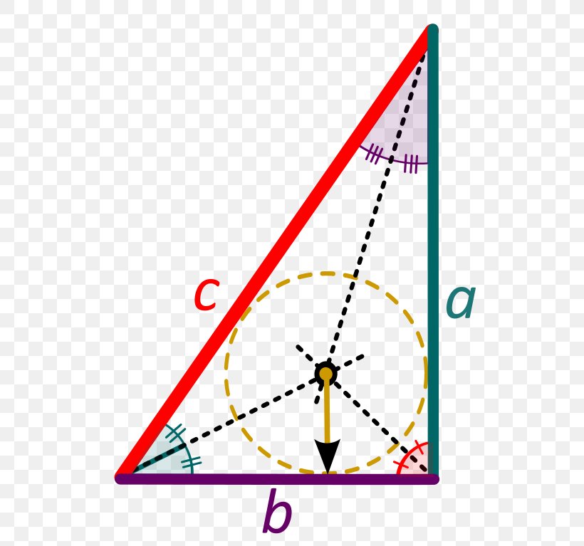 Right Triangle Circle Inscribed Figure, PNG, 537x767px, Triangle, Addisonwesley, Area, Diagram, Discover Card Download Free