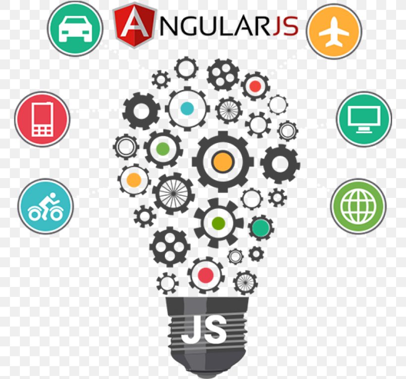 Web Development AngularJS Software Development Node.js Web Application, PNG, 765x766px, Web Development, Angular, Angularjs, Area, Brand Download Free