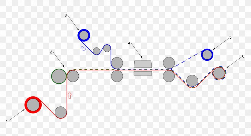 Glasses Technology, PNG, 1200x655px, Glasses, Blue, Brand, Diagram, Eyewear Download Free