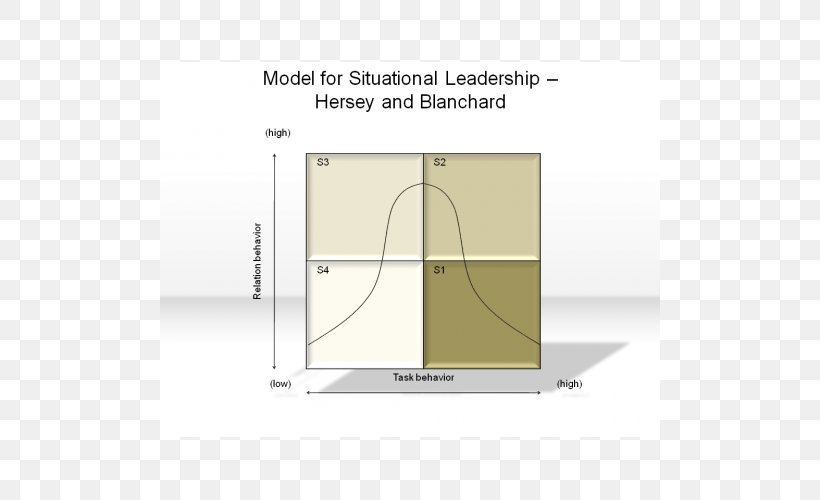 Line Angle Diagram, PNG, 500x500px, Diagram, Area, Text Download Free