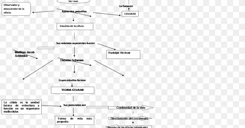 Document Line Angle, PNG, 1200x630px, Document, Area, Black And White, Diagram, Paper Download Free