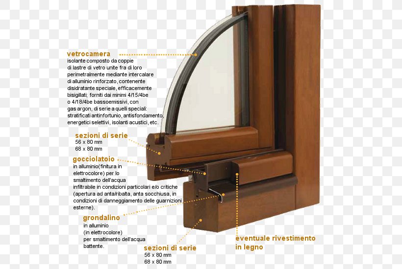 Window Wood Infisso Finestra Legno Alluminio Insulated Glazing, PNG, 550x550px, Window, Aluminium, Finestra Legno Alluminio, Furniture, Hinge Download Free