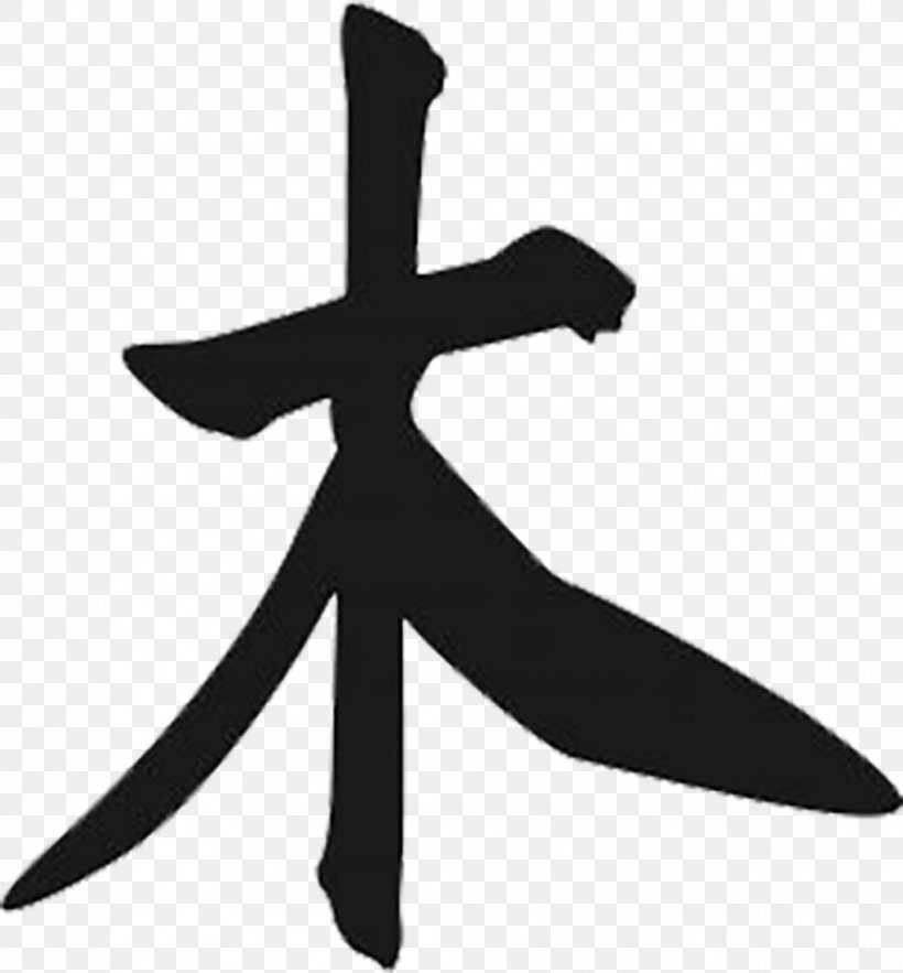 Chinese Characters Wu Xing Wood Kanji Symbol, PNG, 1017x1096px, Chinese Characters, Astrological Symbols, Black And White, Character, Chinese Download Free