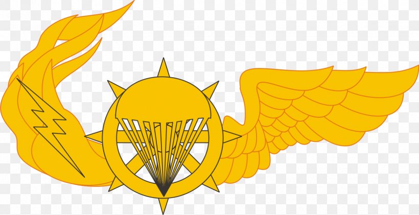 Indonesian National Armed Forces Indonesian Air Force Para Dasar Indonesian Army, PNG, 1234x635px, Indonesian National Armed Forces, Cavalry Battalion, Fictional Character, Indonesia, Indonesian Air Force Download Free