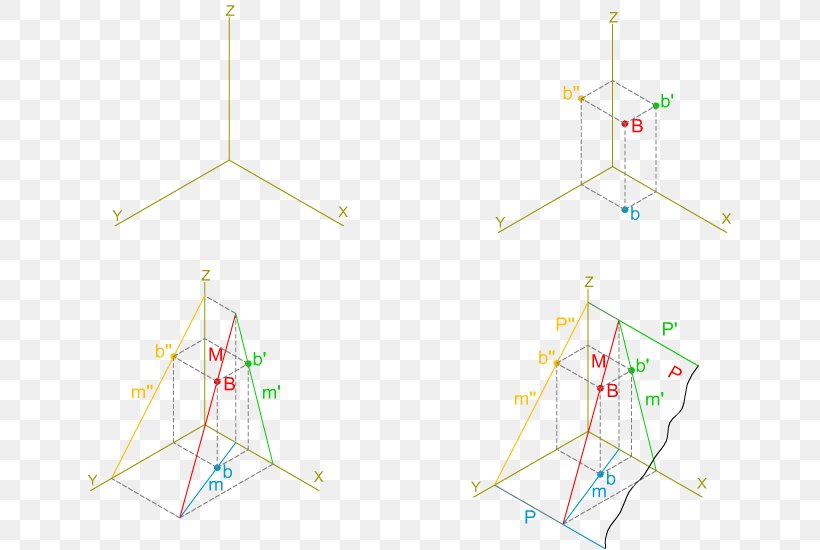 Triangle Point, PNG, 650x550px, Triangle, Diagram, Energy, Point, Symmetry Download Free