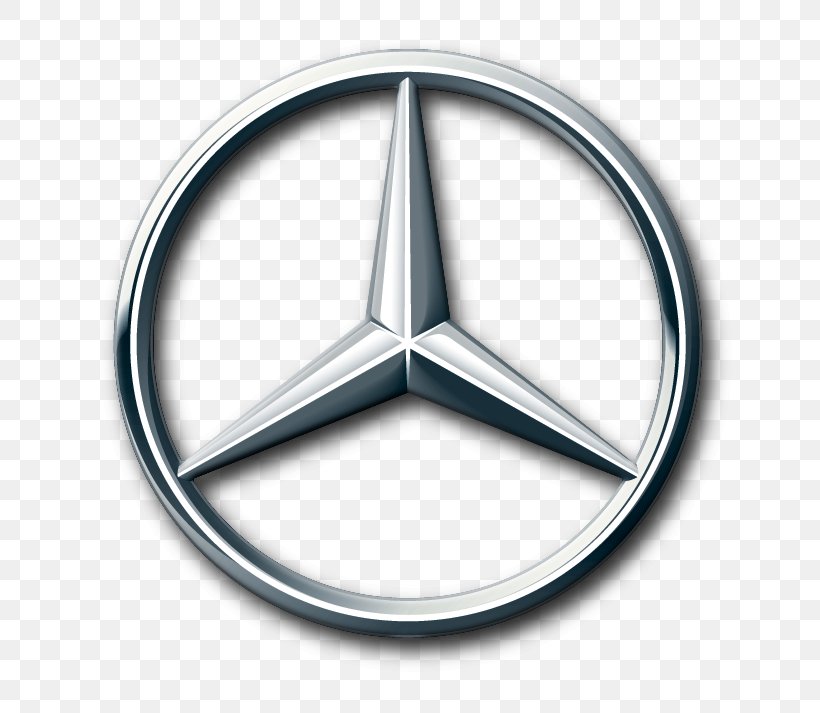 Audi Car BMW Mercedes-Benz Luxury Vehicle, PNG, 739x713px, Audi, Auto Union, Automobile Repair Shop, Bmw, Car Download Free