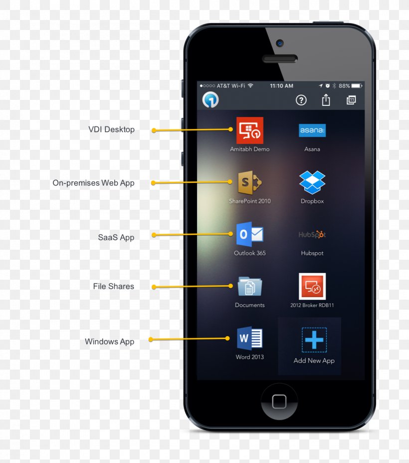 Handheld Devices Mobile Phones Responsive Web Design Portable Communications Device Workspace, PNG, 1156x1307px, Handheld Devices, Android, Brand, Cellular Network, Communication Device Download Free