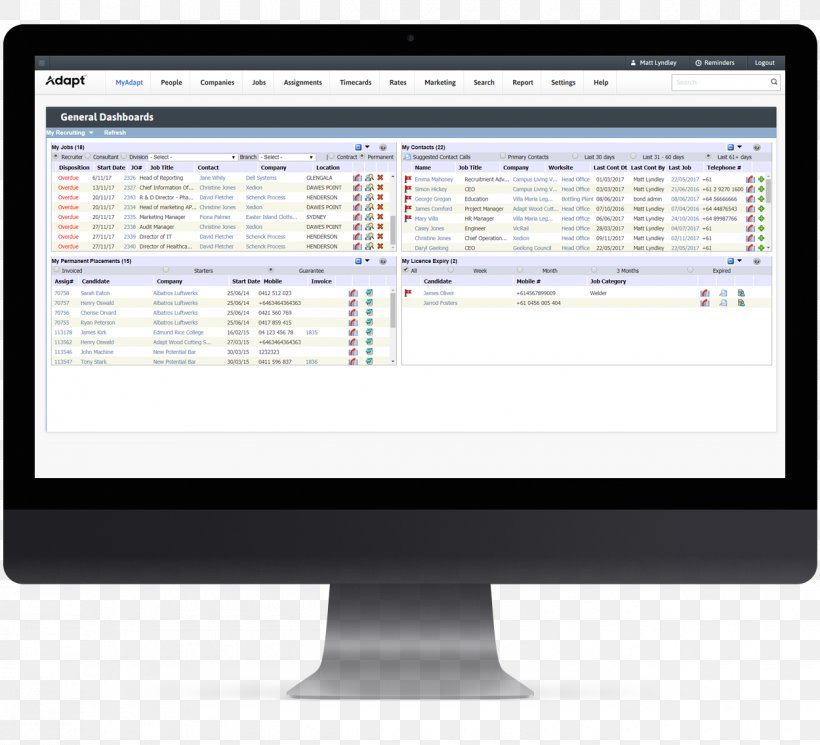 Computer Software Recruitment Software As A Service Computer Program Dashboard, PNG, 1250x1136px, Computer Software, Business, Company, Computer, Computer Monitor Download Free