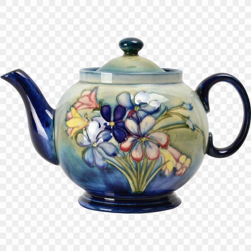Tableware Ceramic Kettle Teapot Pottery, PNG, 1745x1745px, Tableware, Ceramic, Cobalt, Cobalt Blue, Dinnerware Set Download Free