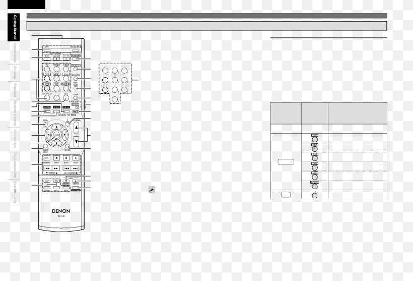 Document White Floor Plan Brand, PNG, 789x557px, Document, Black And White, Brand, Diagram, Drawing Download Free