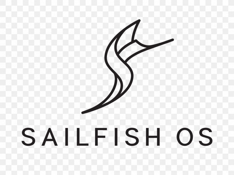 Sailfish OS Jolla Tablet Operating Systems Mobile Operating System, PNG, 1280x961px, Sailfish Os, Android, Black And White, Brand, Diagram Download Free