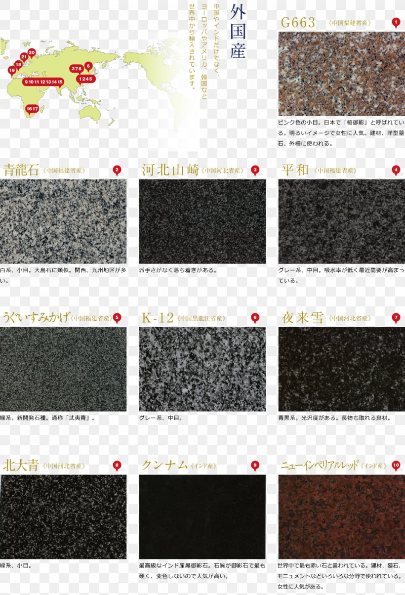 Toyota 石材 Floor Headstone, PNG, 960x1410px, Toyota, City, Computer Font, Floor, Flooring Download Free