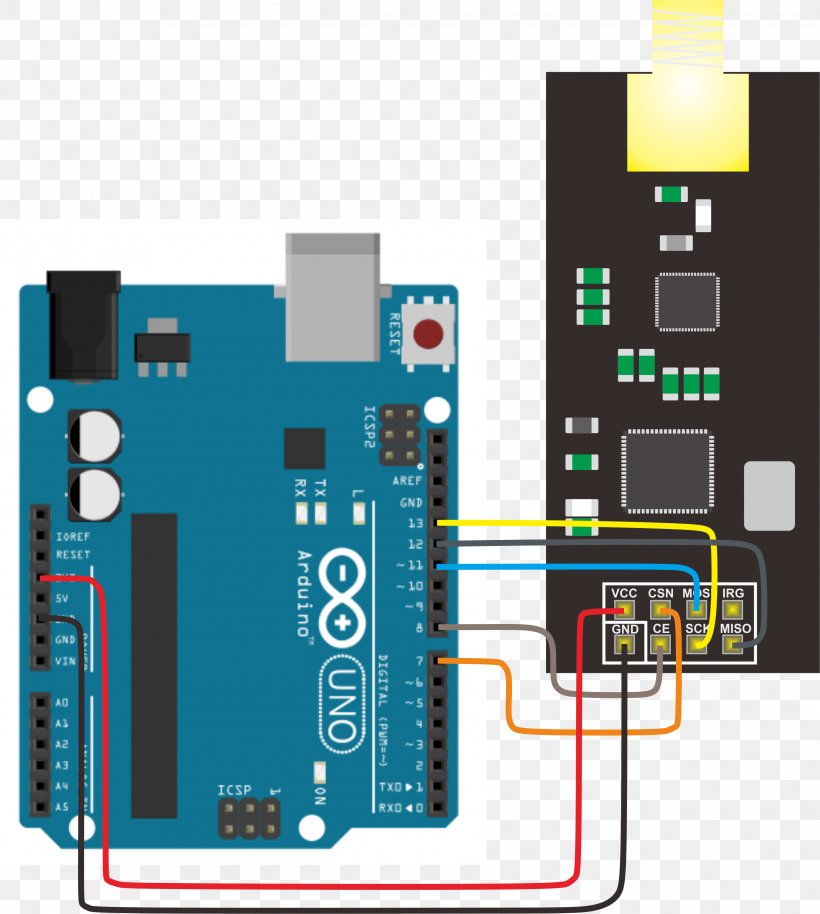 Arduino Pull-up Resistor Microcontroller Input/output, PNG, 2750x3067px, Arduino, Arduino Uno, Breadboard, Circuit Component, Computer Component Download Free