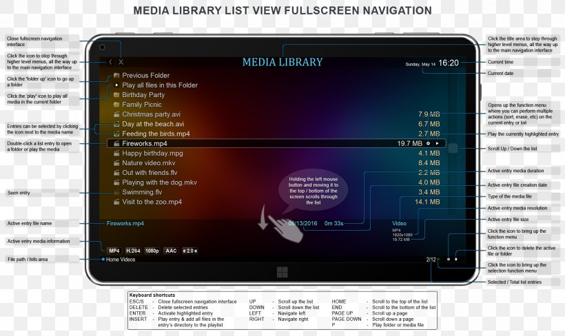 Zoom Player Multimedia Library Interaction Design Pattern User Interface, PNG, 1738x1035px, Zoom Player, Art Museum, Display Device, Electronic Device, Electronics Download Free