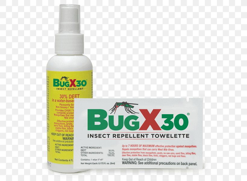 Household Insect Repellents DEET Aluminium Foil Sunscreen Lotion, PNG, 600x600px, Household Insect Repellents, Aerosol Spray, Aluminium Foil, Box, Candle Download Free