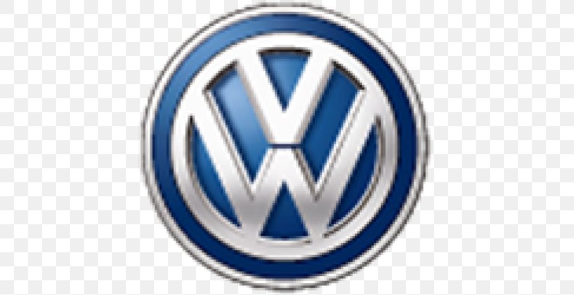 Volkswagen Polo Car Volkswagen New Beetle Motorsport, PNG, 767x421px, Volkswagen, Badge, Brand, Car, Car Dealership Download Free