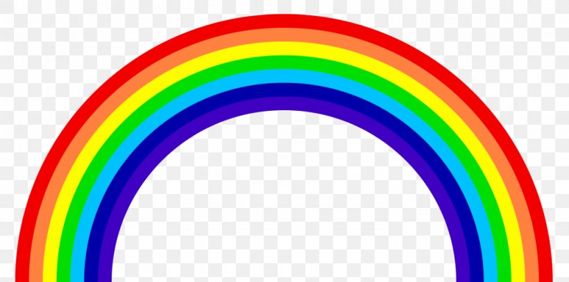 Rainbow ROYGBIV Color Light Orange, PNG, 1024x509px, Rainbow, Blue, Cloud, Color, Green Download Free