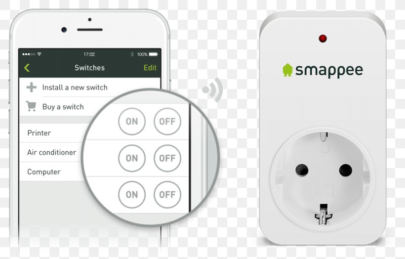 Smappee E1-euf-t Energy Consumption Meter Set Computer Monitors Electricity Home Automation Home Energy Monitor, PNG, 1024x655px, Computer Monitors, Brand, Communication, Consumption, Electricity Download Free