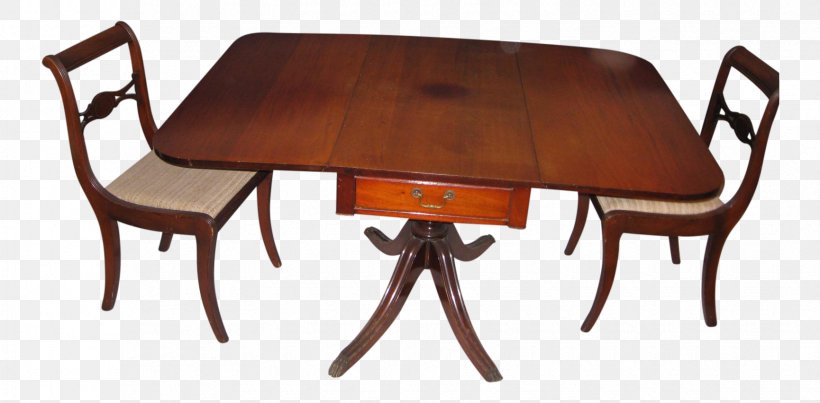 Table Matbord Chair Wood, PNG, 1730x852px, Table, Chair, Dining Room, End Table, Furniture Download Free
