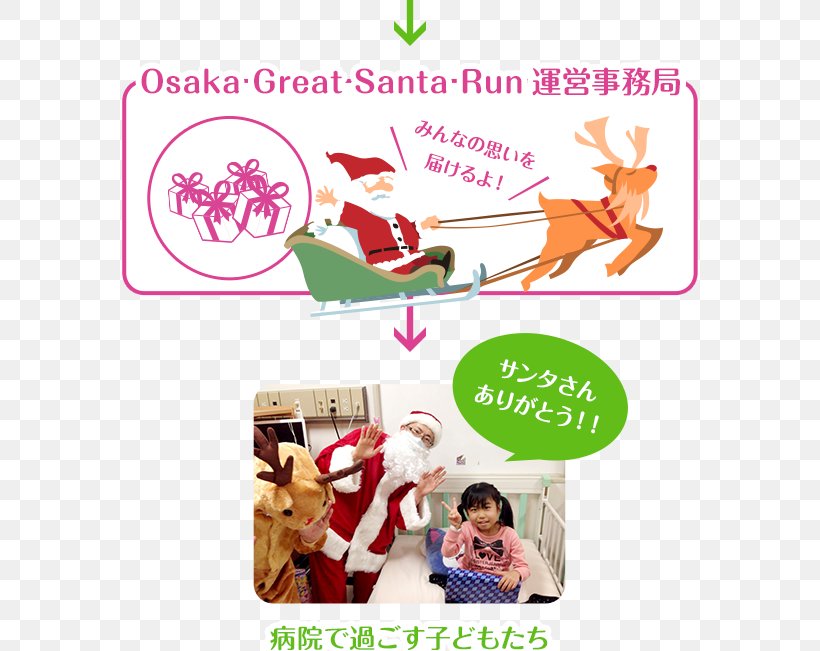 Santa Claus Osaka Christmas Ornament Reindeer, PNG, 576x651px, Santa Claus, Area, Character, Child, Christmas Download Free