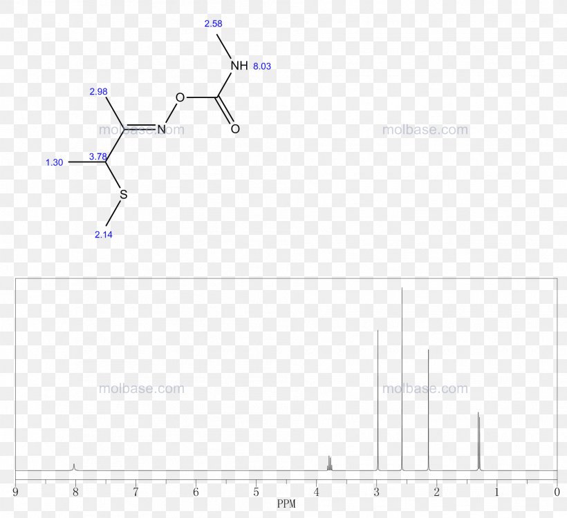 Product Design Angle Product Design Line, PNG, 1912x1749px, Diagram, Architecture, Design M Group, Elevation, Parallel Download Free