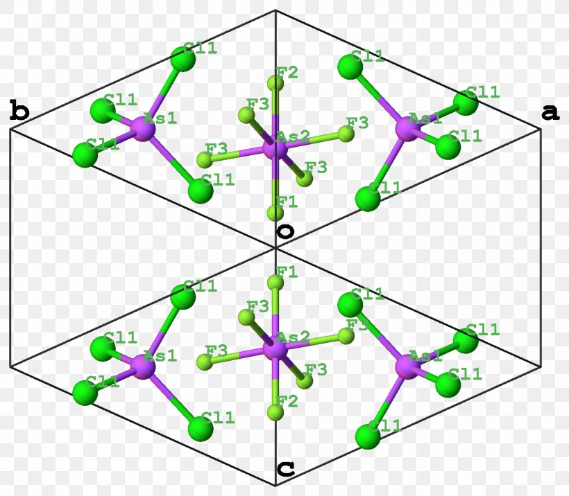 Chemistry Crystal Structure Atom Phosphorus Pentachloride, PNG, 1417x1238px, Chemistry, Area, Atom, Body Jewelry, Chemical Compound Download Free