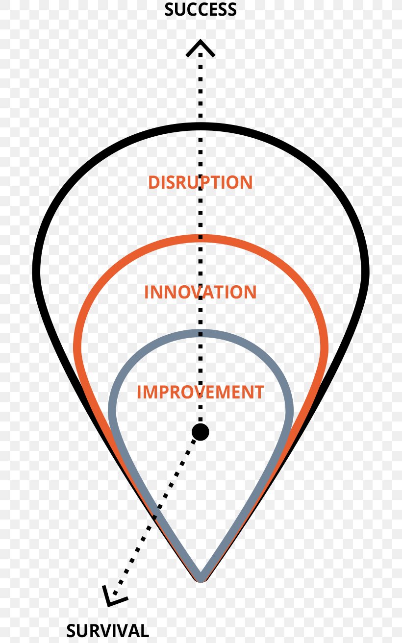 Expert360 Consultant Digital Transformation Point Angle, PNG, 705x1312px, Consultant, Animal, Area, Diagram, Digital Data Download Free