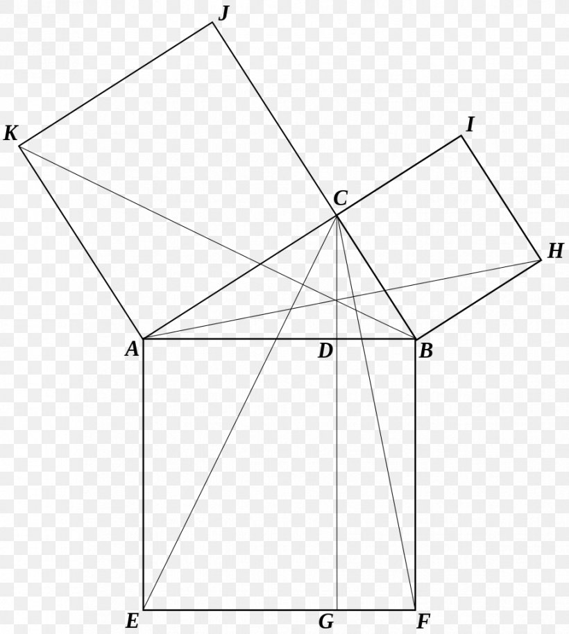 Pythagorean Theorem Triangle Square Mathematical Proof, PNG, 917x1023px, Pythagorean Theorem, Area, Black And White, Congruence, Diagram Download Free