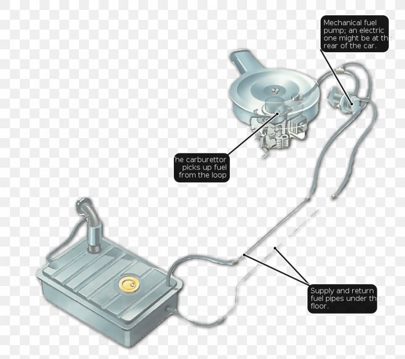 Car Fuel Line Fuel & Fuel Tanks Fuel Pump, PNG, 897x797px, Car, Alternative Fuel Vehicle, Auto Part, Automotive Battery, Car Door Download Free