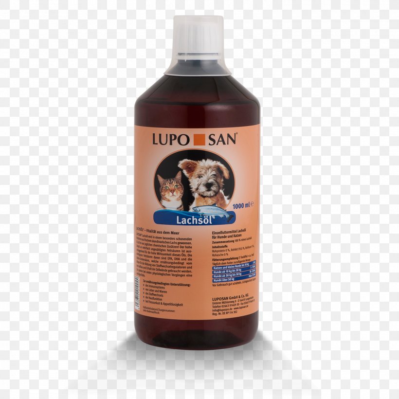 Dietary Supplement Dog Зоомагазин Solaris Lupo (Люпосан Украина), PNG, 1500x1500px, Dietary Supplement, Artikel, Cat, Dog, Dog Food Download Free