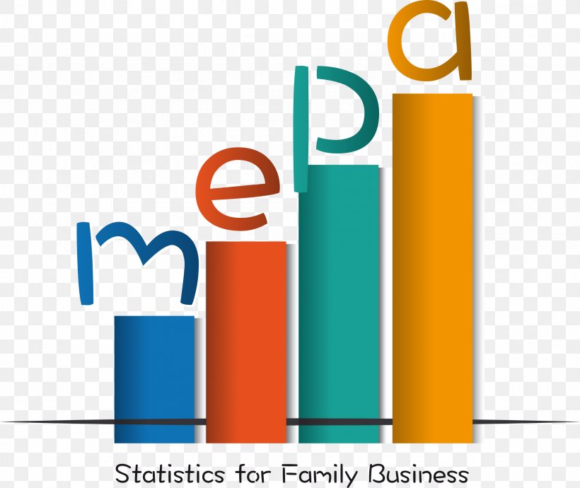 Family Business Organization Business Model, PNG, 2362x1989px, Business, Area, Brand, Business Model, Diagram Download Free